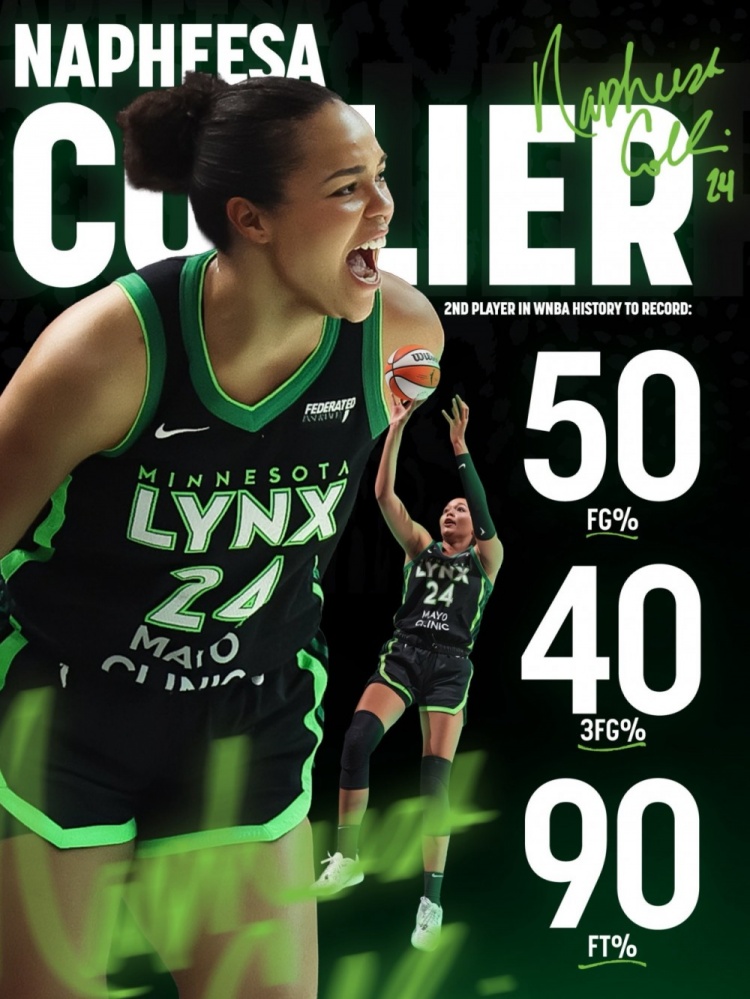 真猛！山猫队核心科利尔场均砍20+杀进180俱乐部 创WNBA历史纪录