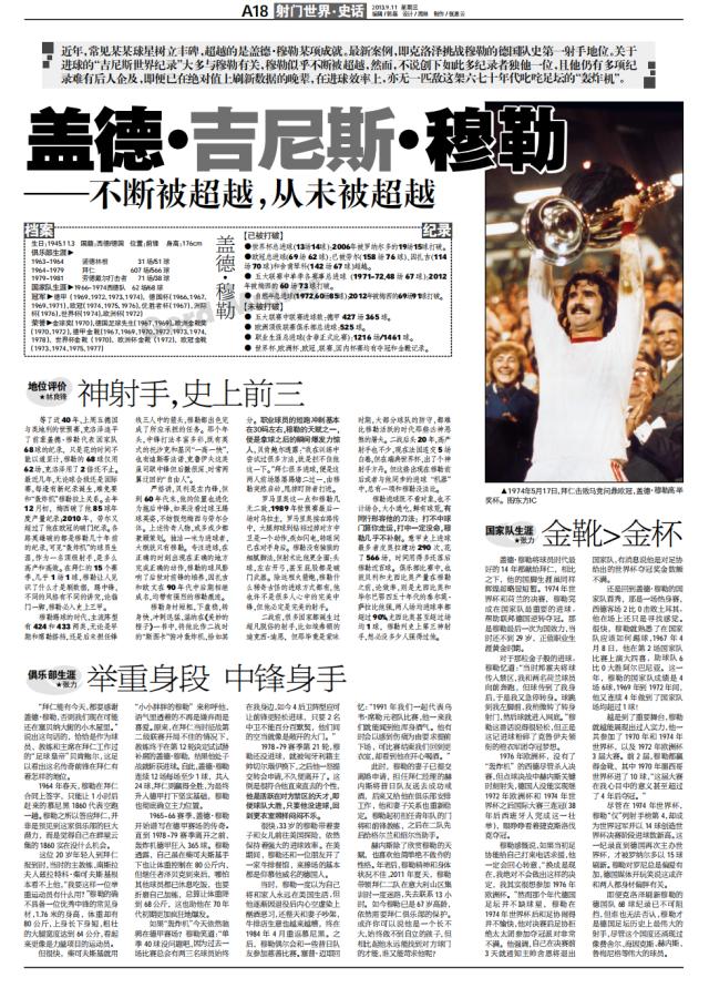 盖德·吉尼斯·穆勒③:28岁带着62场68球退出国家队